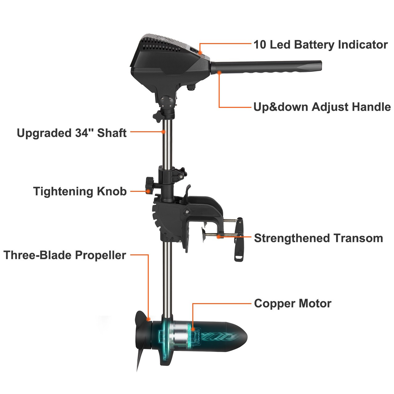 VEVOR Electric Trolling Motor 86lb Thrust Transom Mounted 24-Volt Boat Motor Variable Speed 10 LED Indicator for Kayak, Inflatable Fishing Boats (34" Shaft)