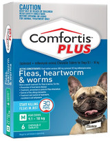 New Comfortis Plus Packaging