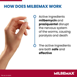 Milbemax Allwormer For Dogs Over 5kg - 2 Tablets