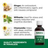 Natural Animal Solutions Traveleze - Travel Stress Relief for Pets 15mL Natural Animal Solutions Traveleze - Travel Stress Relief for Pets 15mL