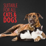 FURminator Nail Clippers For Cats & Dogs - Image 5 of 9