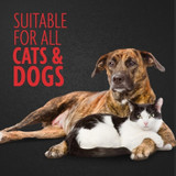 FURminator Nail Clippers For Cats & Dogs