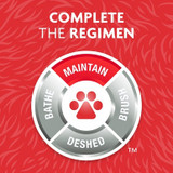FURminator Nail Clippers For Cats & Dogs