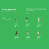 4CYTE Epiitalis Forte Joint Support Gel For Dogs 50ml - Image 3 of 3