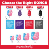 KONG Puppy Interactive Toy Small - Image 4 of 5