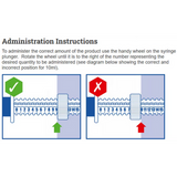 Protexin Pro-Kolin Advanced Paste for Cats 15ml