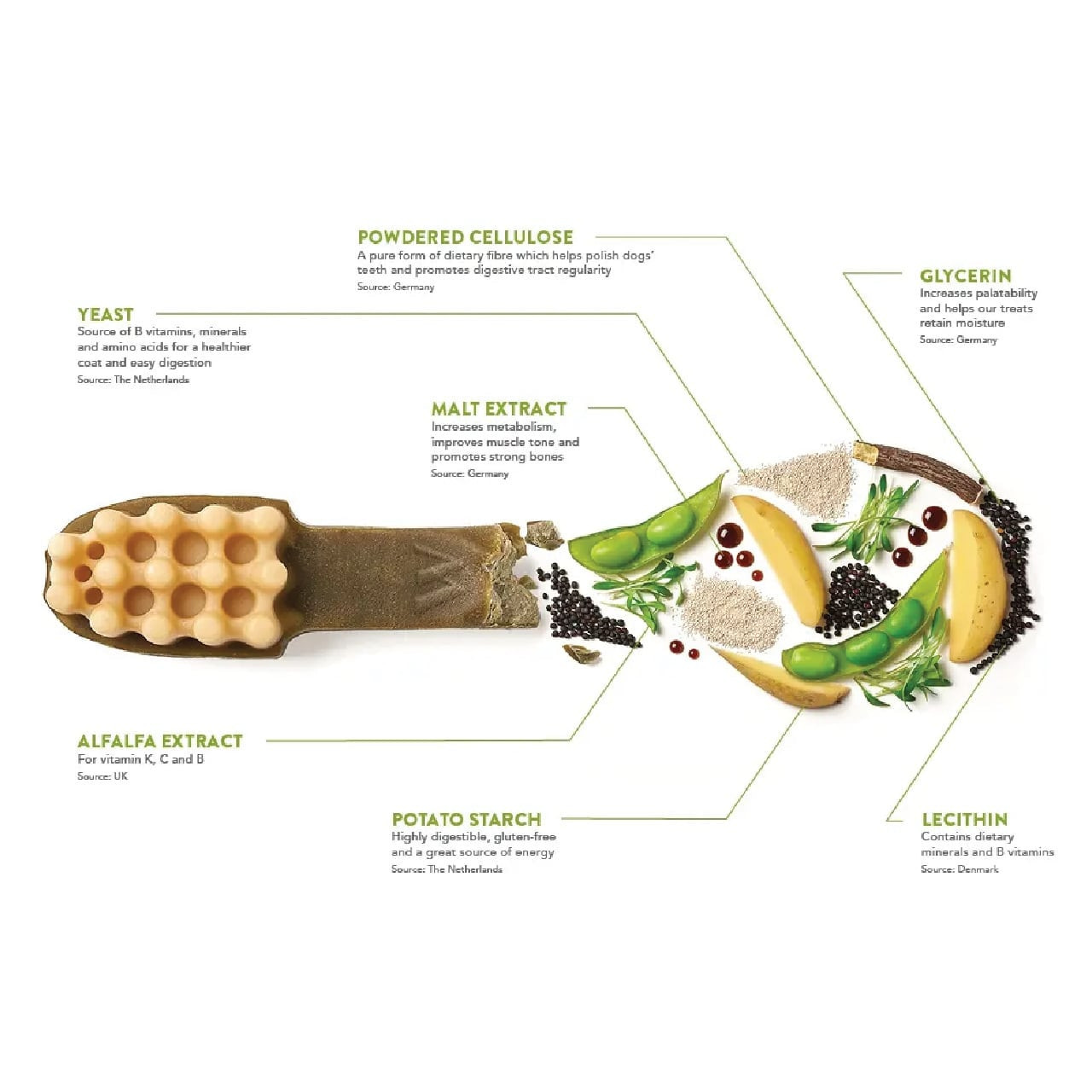 Whimzees Toothbrush Dog Dental Treats - Image 6 of 6