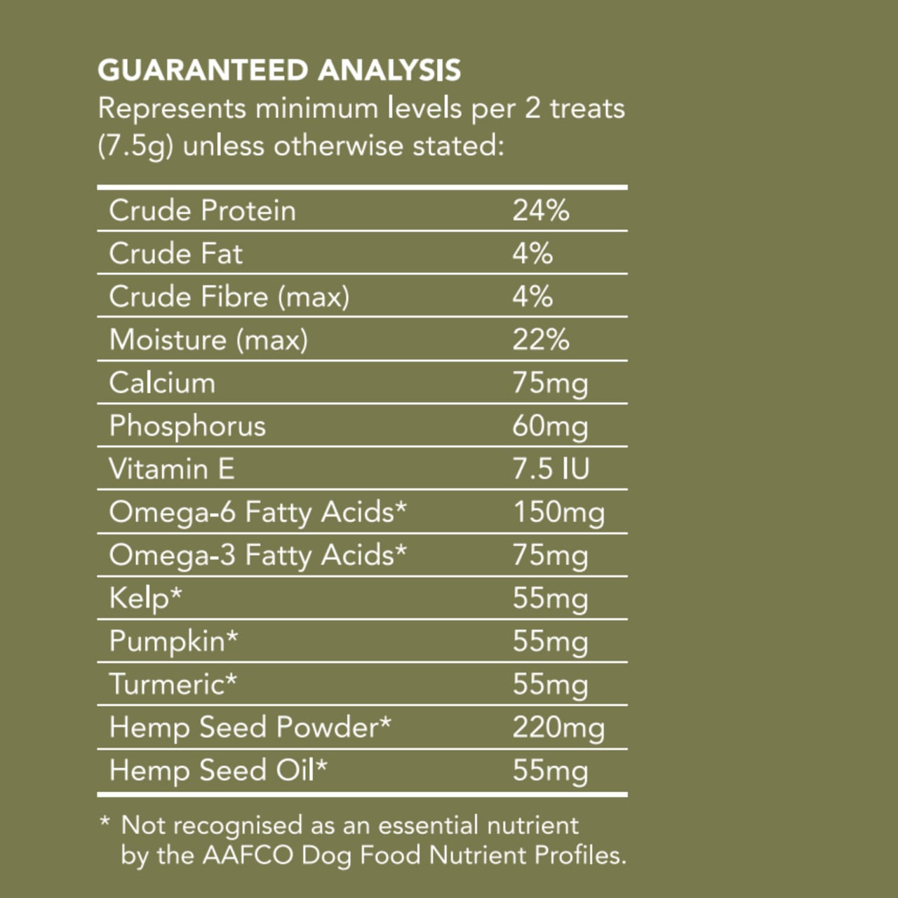 Vetalogica Hemp Clinicals Skin & Coat Treats for Dogs, 225g, promotes healthy skin and shiny coat.