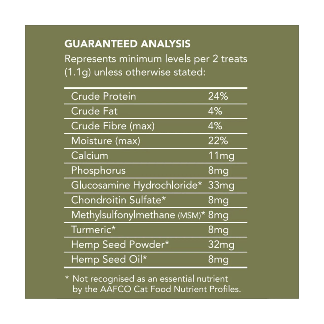 Vetalogica Hemp Clinicals Hip & Joint Treats for Cats, 100g pack, formulated for joint support and mobility.