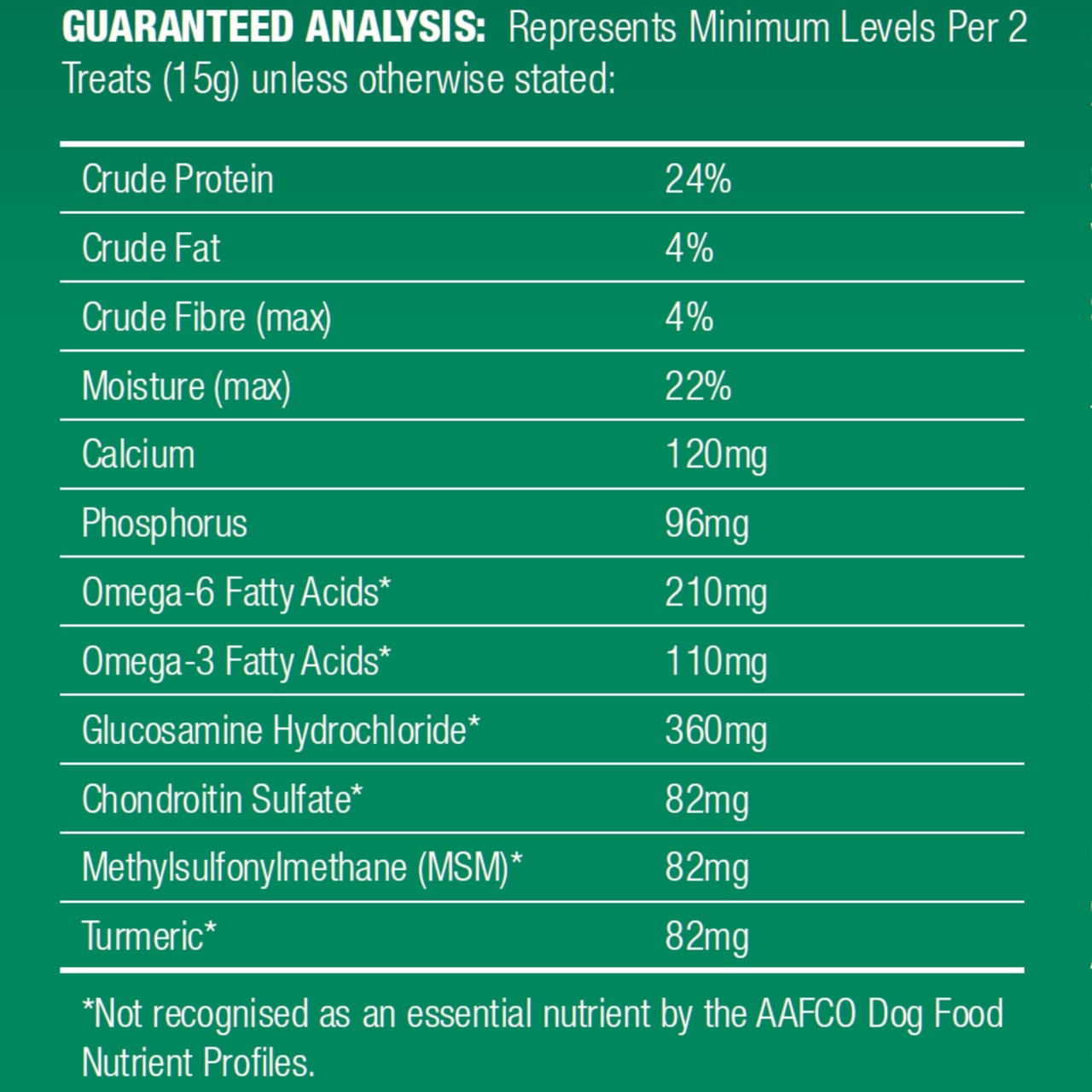 Vetalogica VitaRapid Joint Care Daily Treats for Dogs - 210g, promotes joint health with essential nutrients.