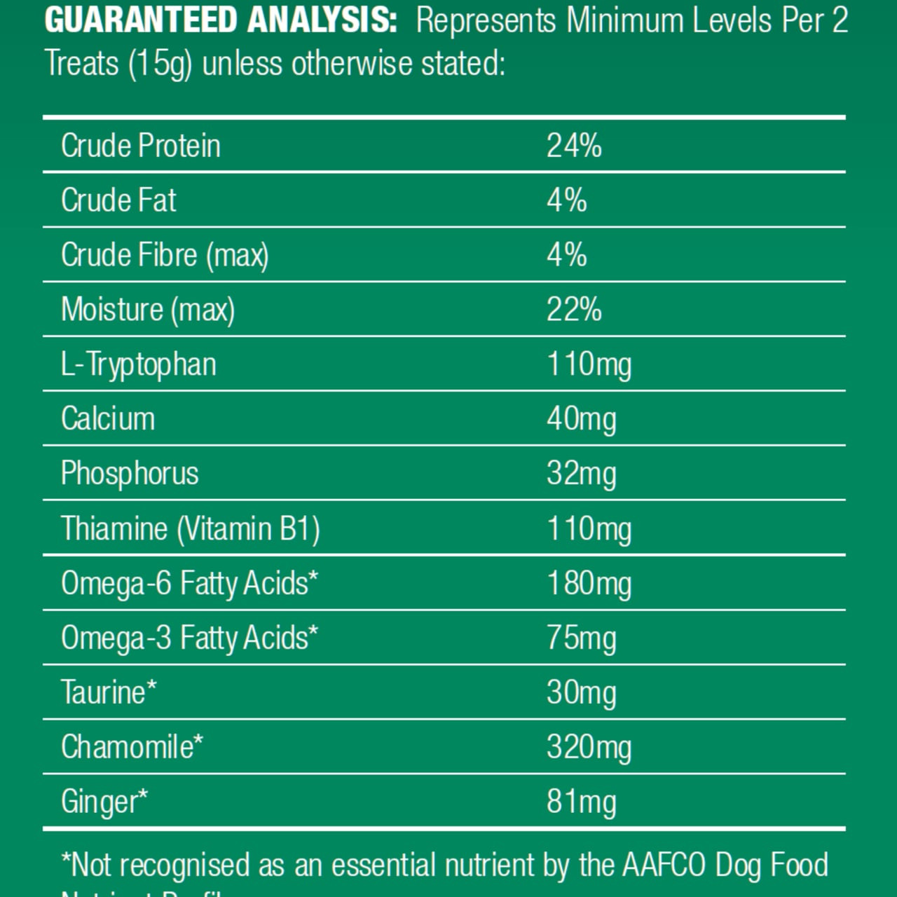 Vetalogica VitaRapid Tranquil Daily Treats for Dogs, 210g, promotes calmness and relaxation in pets.