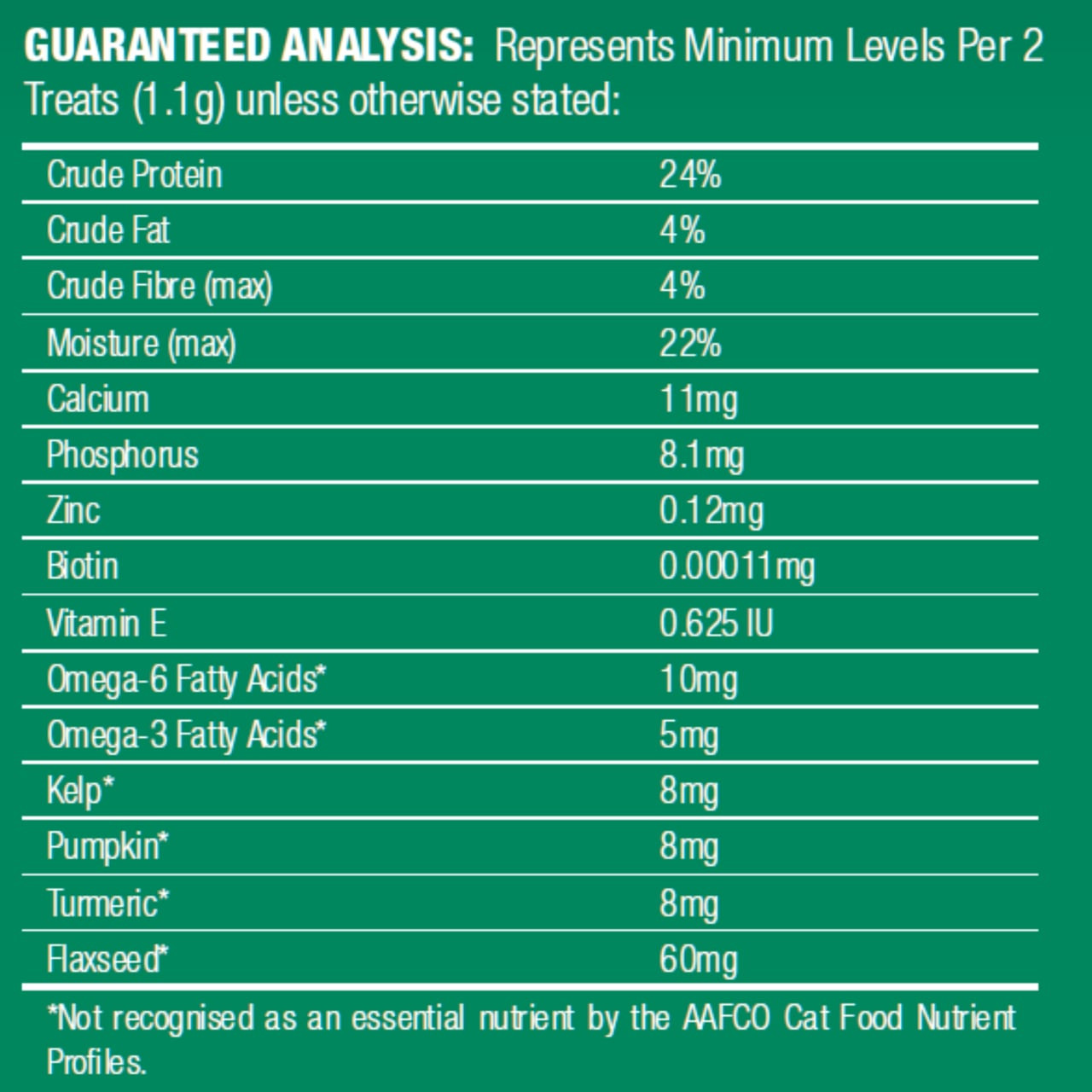 Vetalogica VitaRapid Skin & Shedding Treats for Cats, 100g - Supports skin health and reduces shedding.