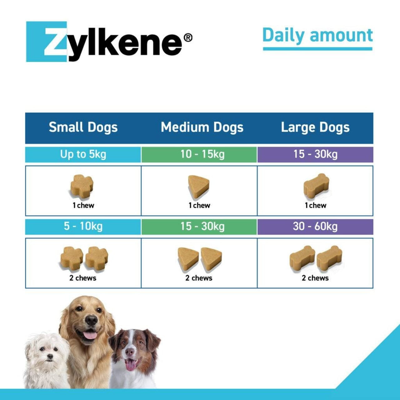 Zylkene Calming Chews For Medium Dogs 10-30kg - Image 4 of 7