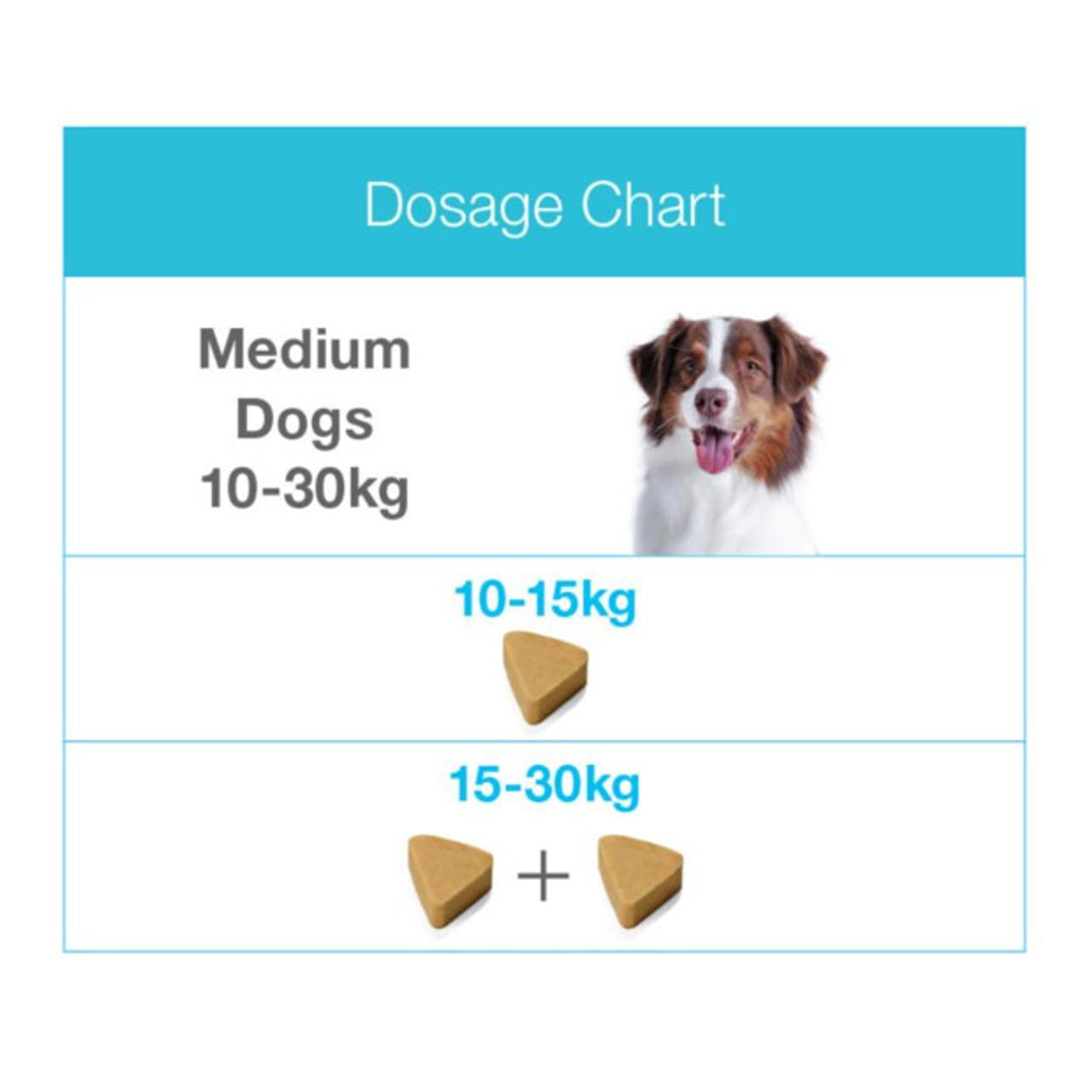 Zylkene Calming Chews For Medium Dogs 10-30kg - Image 5 of 7
