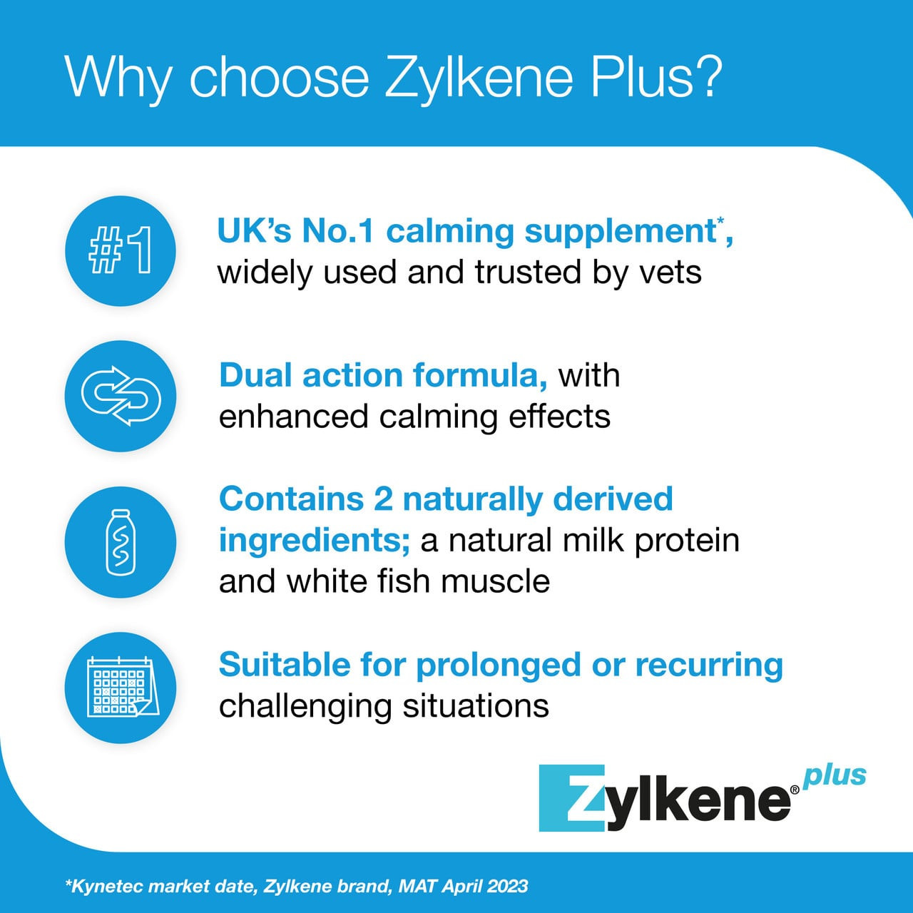 Zylkene Plus Calming Supplement For Small Cats & Dogs Under 10kg