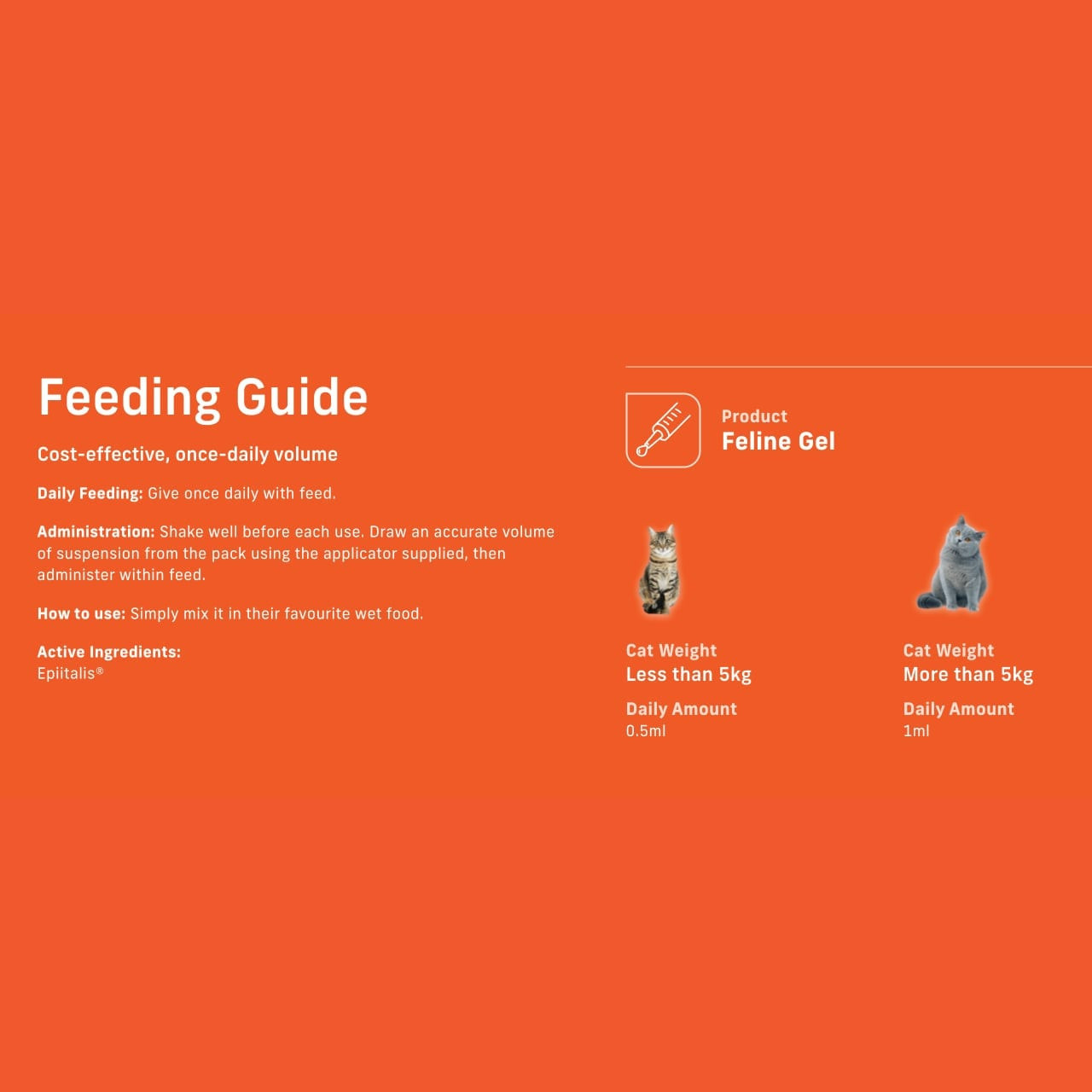 4CYTE Feline Forte Joint Gel 50ml - Image 5 of 5