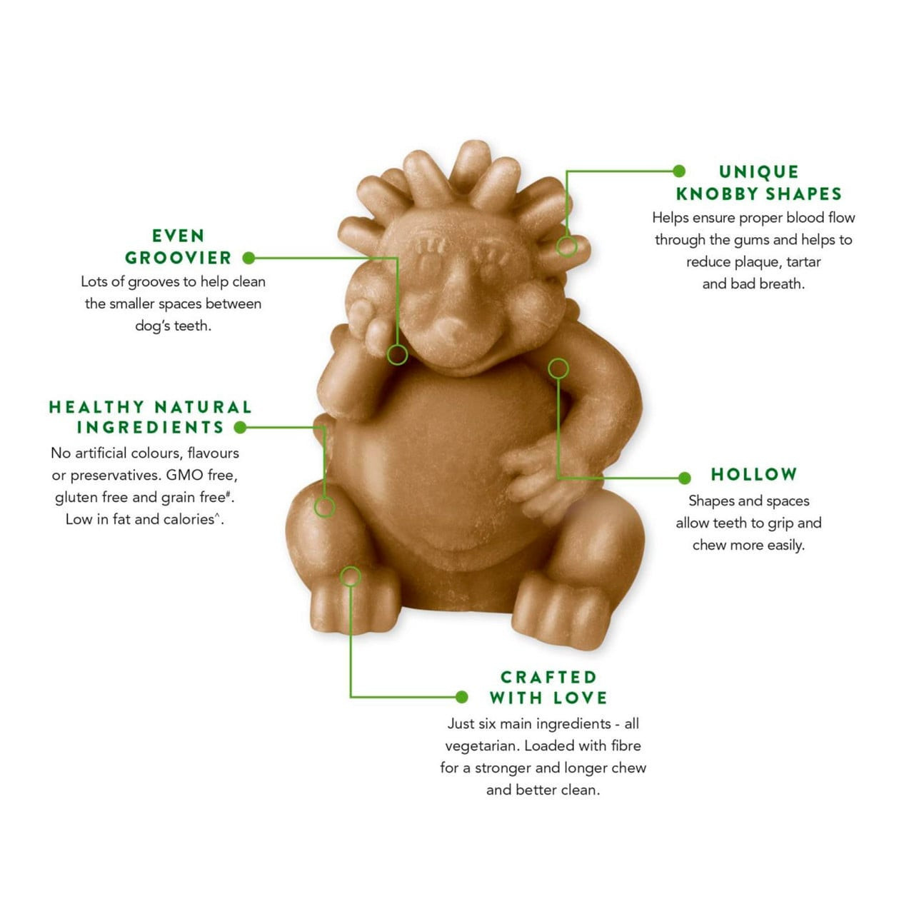 Whimzees Hedgehog Large Dog Dental Treats 6 Pack - Image 3 of 10