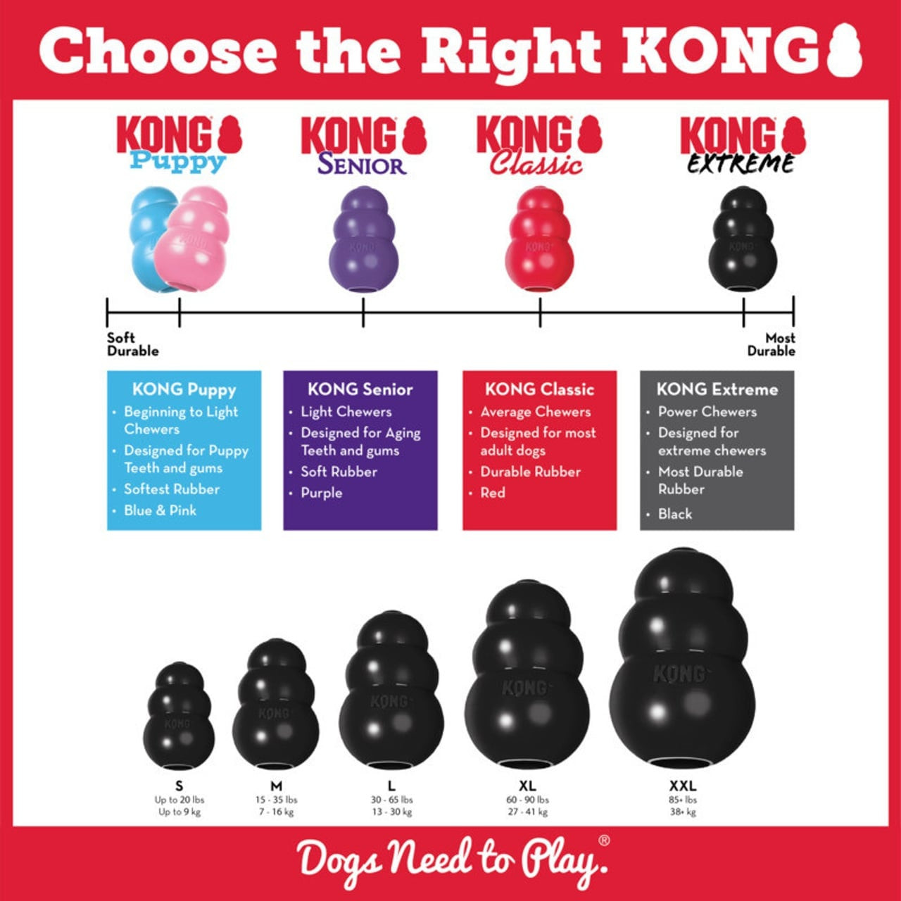 KONG Extreme Interactive Dog Toy Medium - Image 6 of 7