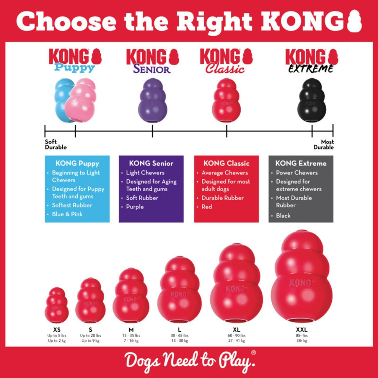 KONG Classic Interactive Dog Toy Medium - Image 3 of 6