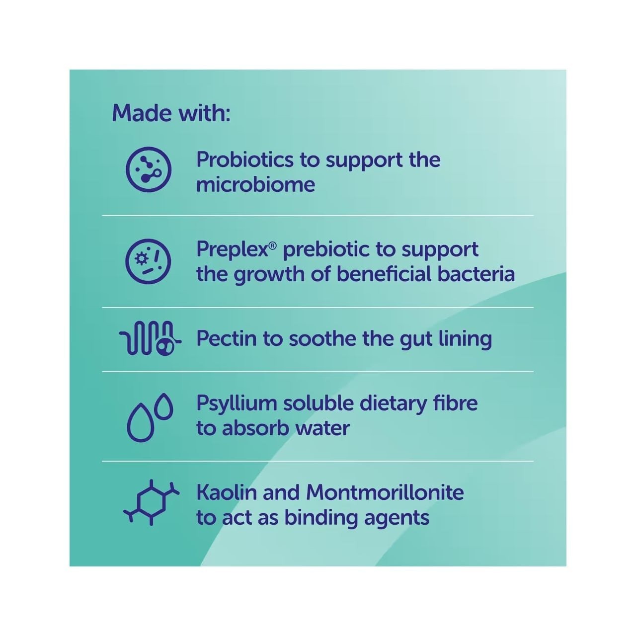 Protexin Pro Kolin+ Probiotic Paste for Dogs & Cats, supports gut health with beneficial ingredients.