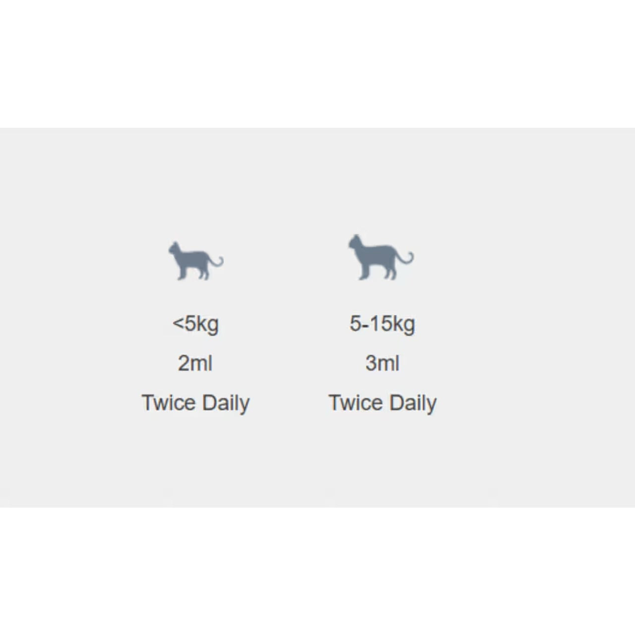 Protexin Pro-Kolin Advanced Paste for Cats 15ml - Image 4 of 4