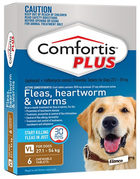New Comfortis Plus Packaging