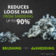 FURminator Long Hair Deshedding Tool For Large Dogs