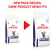Royal Canin Veterinary Diet Feline Dental S/O Dry 1.5kg