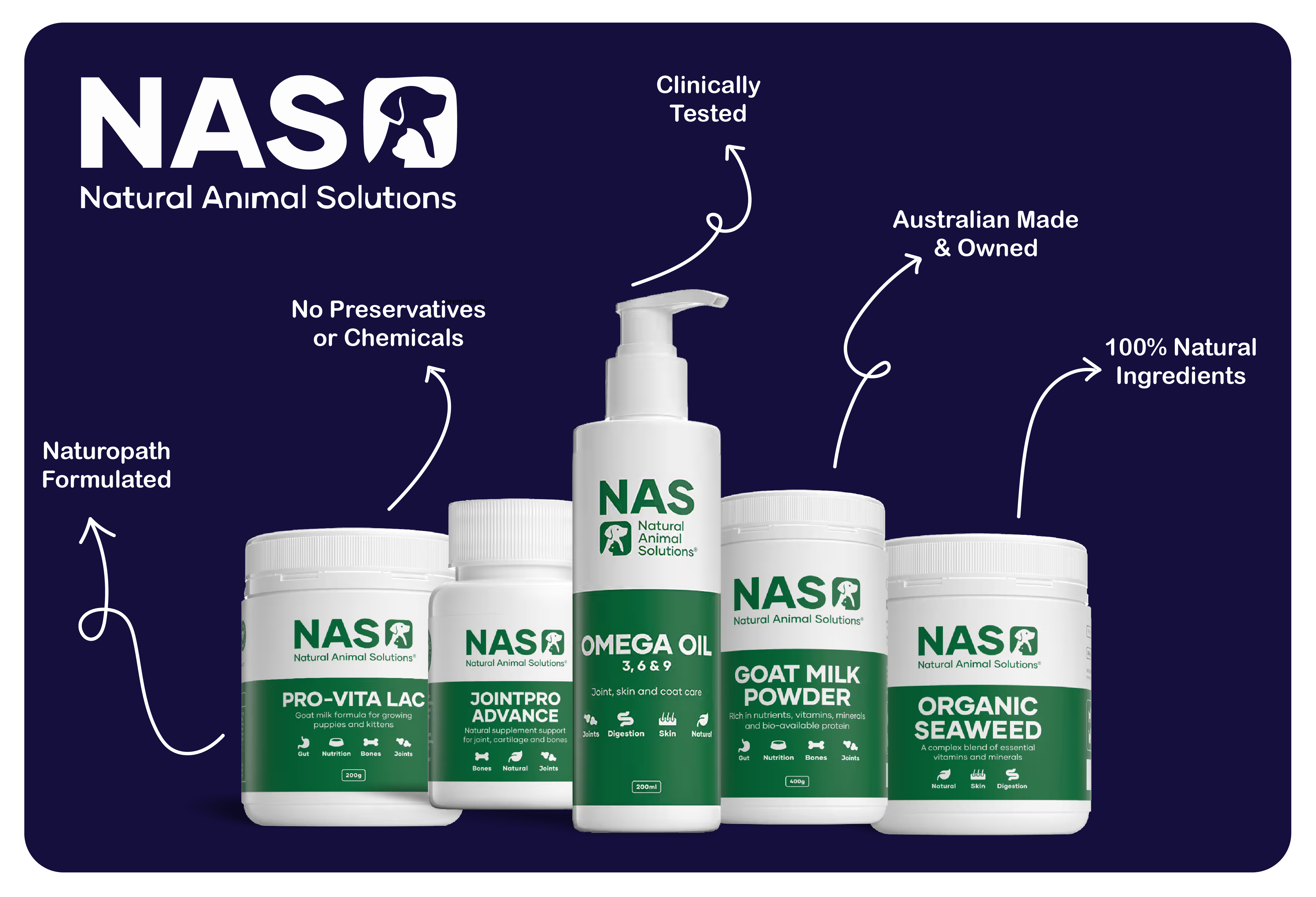 Natural Animal Solutions. Total Health, Naturally. Naturopath formulated products for your pets. Clinically Tested and 100% Natural. 