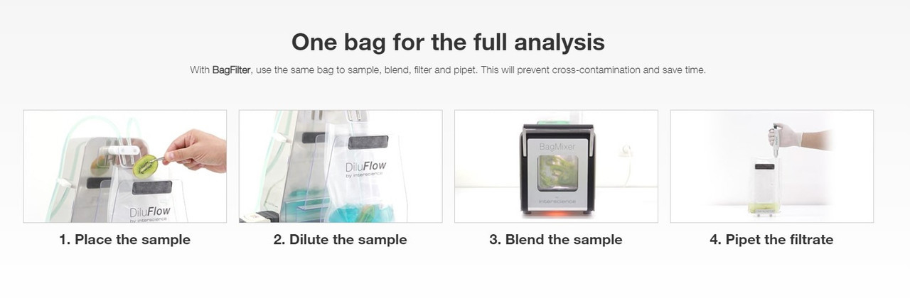 INTERSCIENCE BagFilter® P Blender Bags