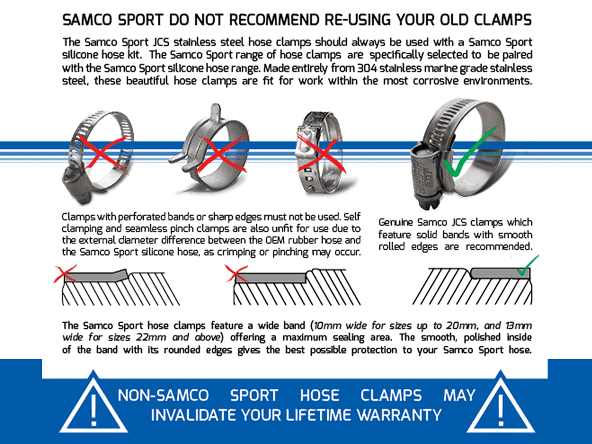 2個セット Samco Radiator Hose Kit Honda CBR 500 (2013+) (Blue): MOTO-D Racing