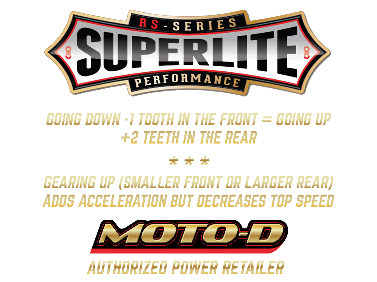 Superlite Chain & Sprocket Kit | Ducati Panigale 1199 : MOTO-D Racing