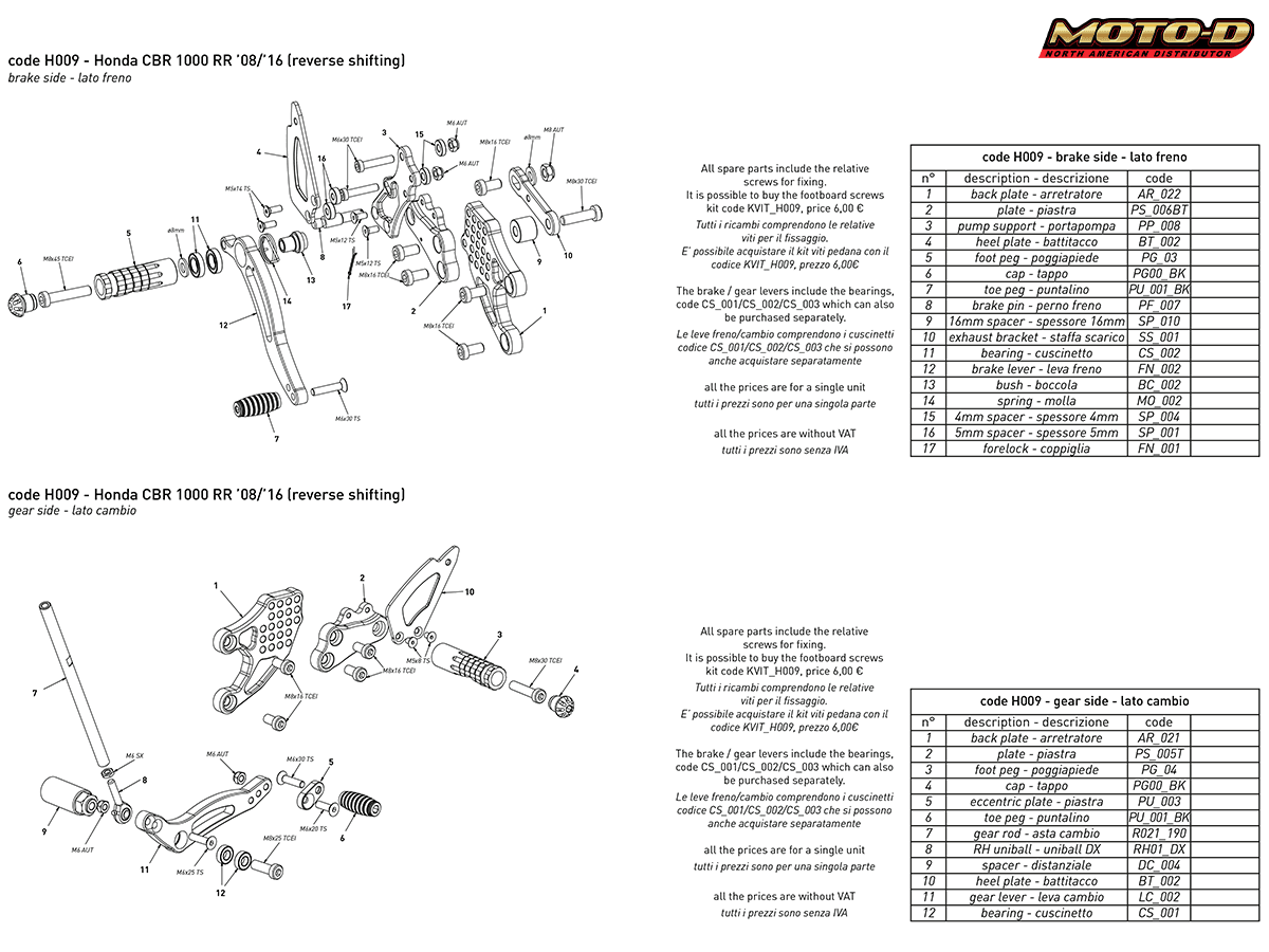 Honda CBR 1000RR (08-16)(
