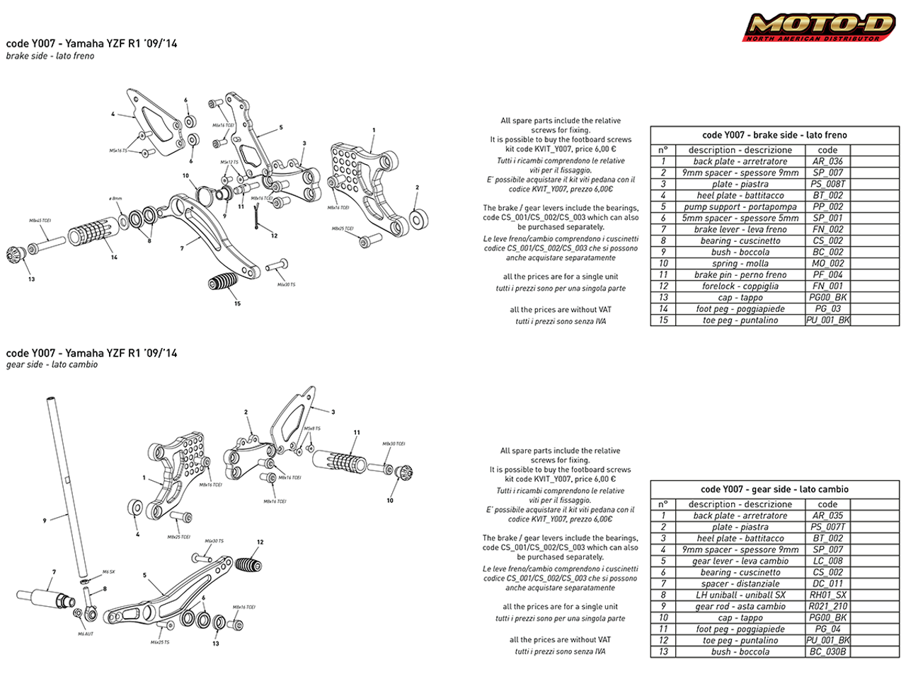 店舗割引SW-Motech製 YZF-R1 (\'09-14) ソフトパニアケース サイドバッグ サポート セット　SWモテック BLAZE サドルバッグ サドルバッグ、サイドバッグ