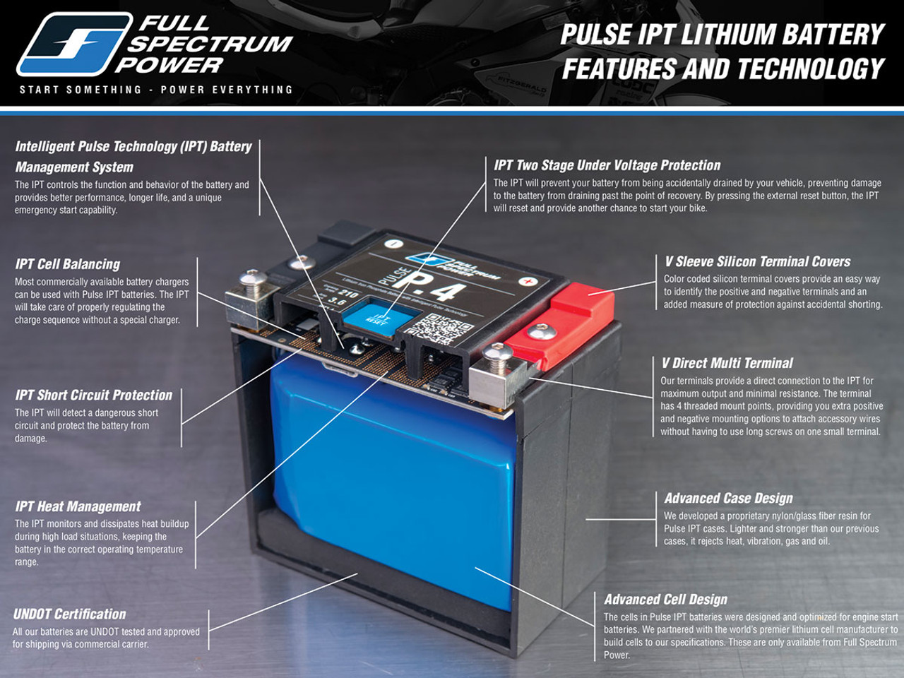 Full Spectrum Lithium Motorcycle Racing Battery P1
