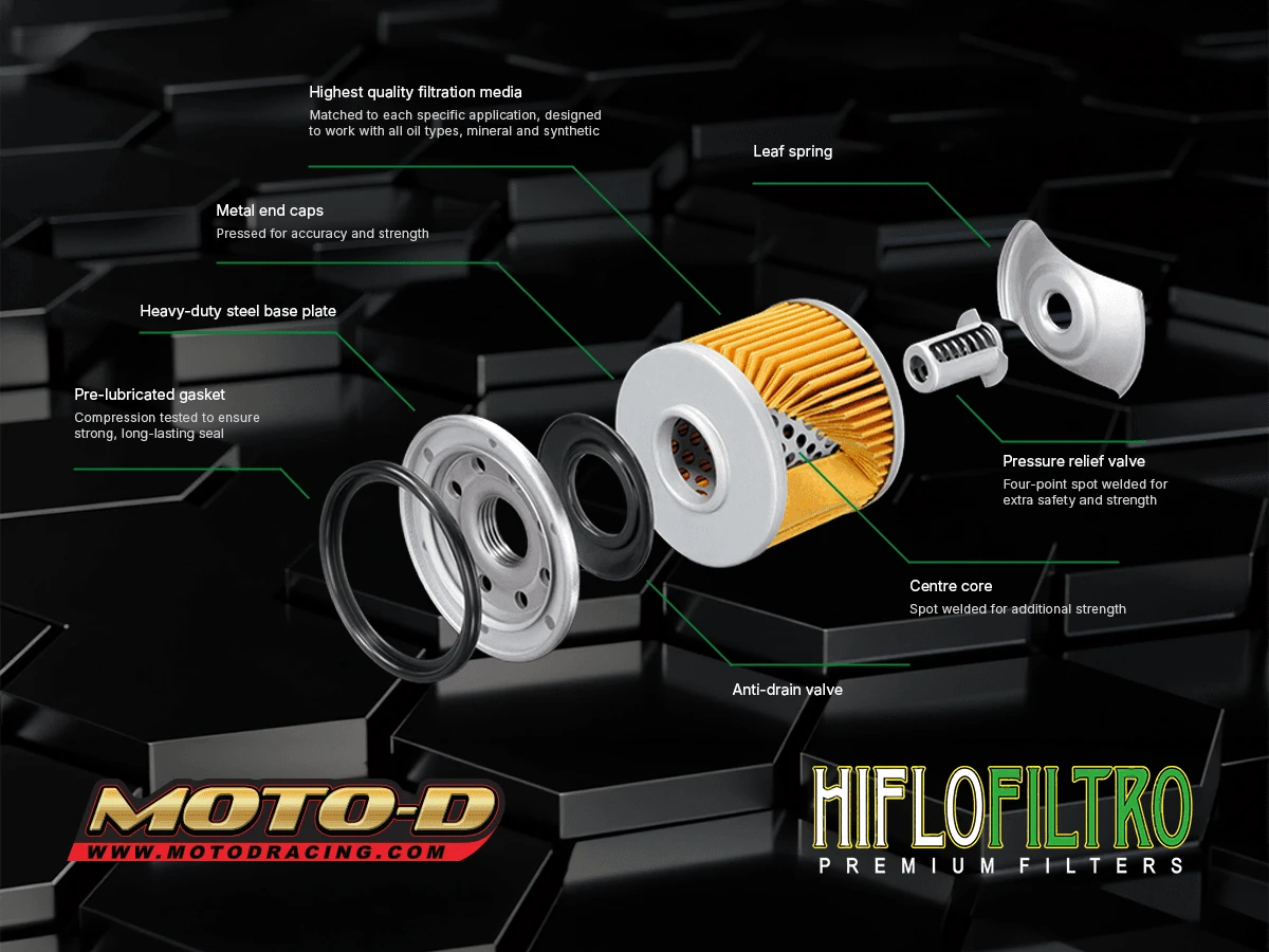 HifloFiltro Ducati Multistrada Motorcycle Oil Filter: MOTO-D Racing
