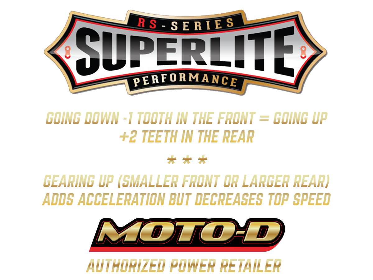 Superlite Chain & Sprocket Kit | Aprilia Tuono V4 (16-20) : MOTO-D