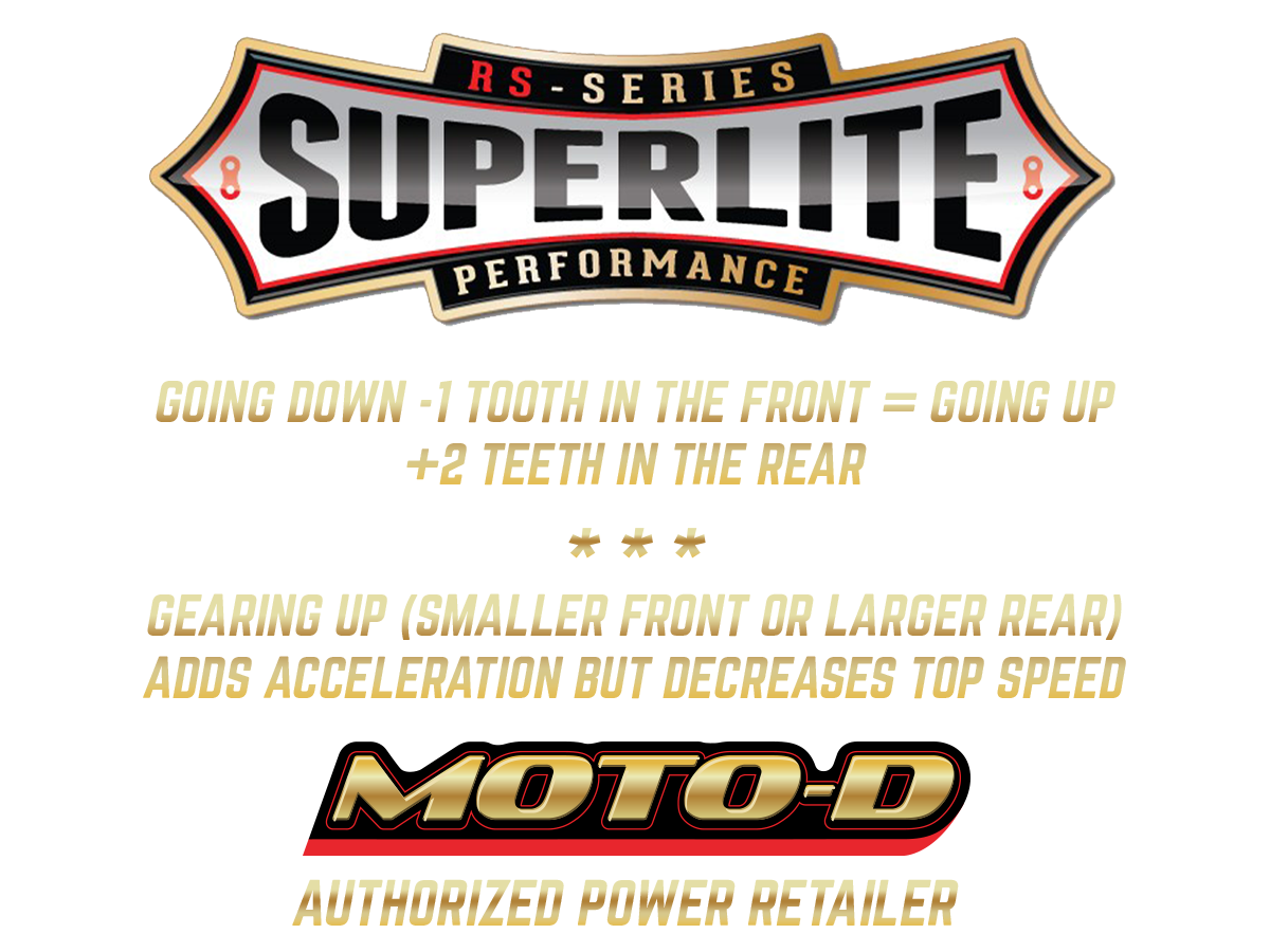 Superlite Chain & Sprocket Kit| Ducati Panigale 1199 /S : MOTO-D