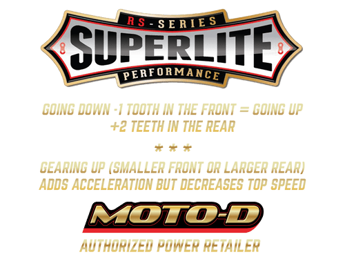 Superlite Yamaha R9 Chain & Sprocket Kit