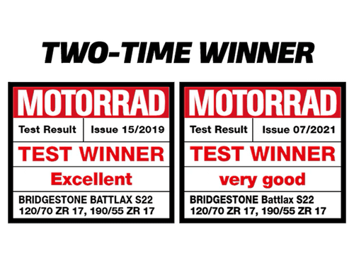 Two Time Award Winner Bridgestone Battlax S22