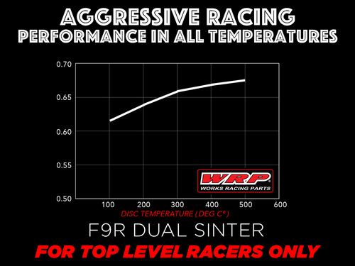 WRP Brake Pads Dual Sinter DS Racing Superbike 7441 F9R