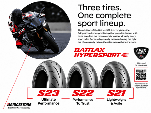 Bridgestone Battlax Hypersport S21