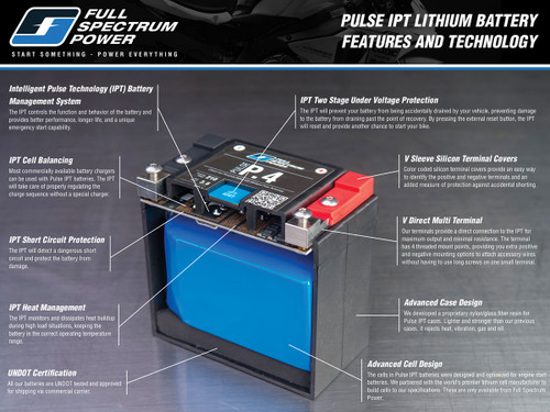 Full Spectrum Pulse P7B Lithium Motorcycle Battery chart