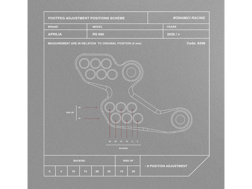 Bonamici Aprilia RS 660 Rearsets
Adjustable Forward(-) & Back(+) : +10mm, +20mm
Adjustable Down(-) & Up(+) :Stock, +5mm, +10mm, +15mm, +20mm, +25mm