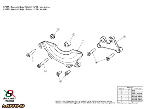 Bonamici Kawasaki Ninja 500 / 400 Case Cover Savers (3-Piece Kit