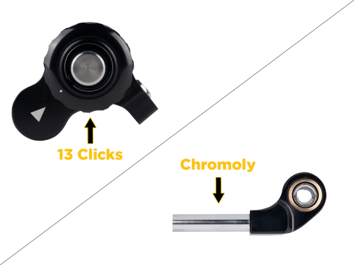 Bolt On R6 Stability with 13 Levels of Damping