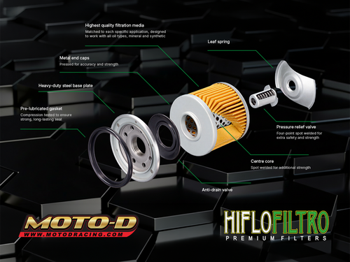 HiFlo Filters OEM Spec Internals