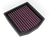 DNA BMW R 1300 R/RS Air Filter
