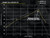 Dunlop Sportmax Q5 Motorcycle Tires Performance Graph