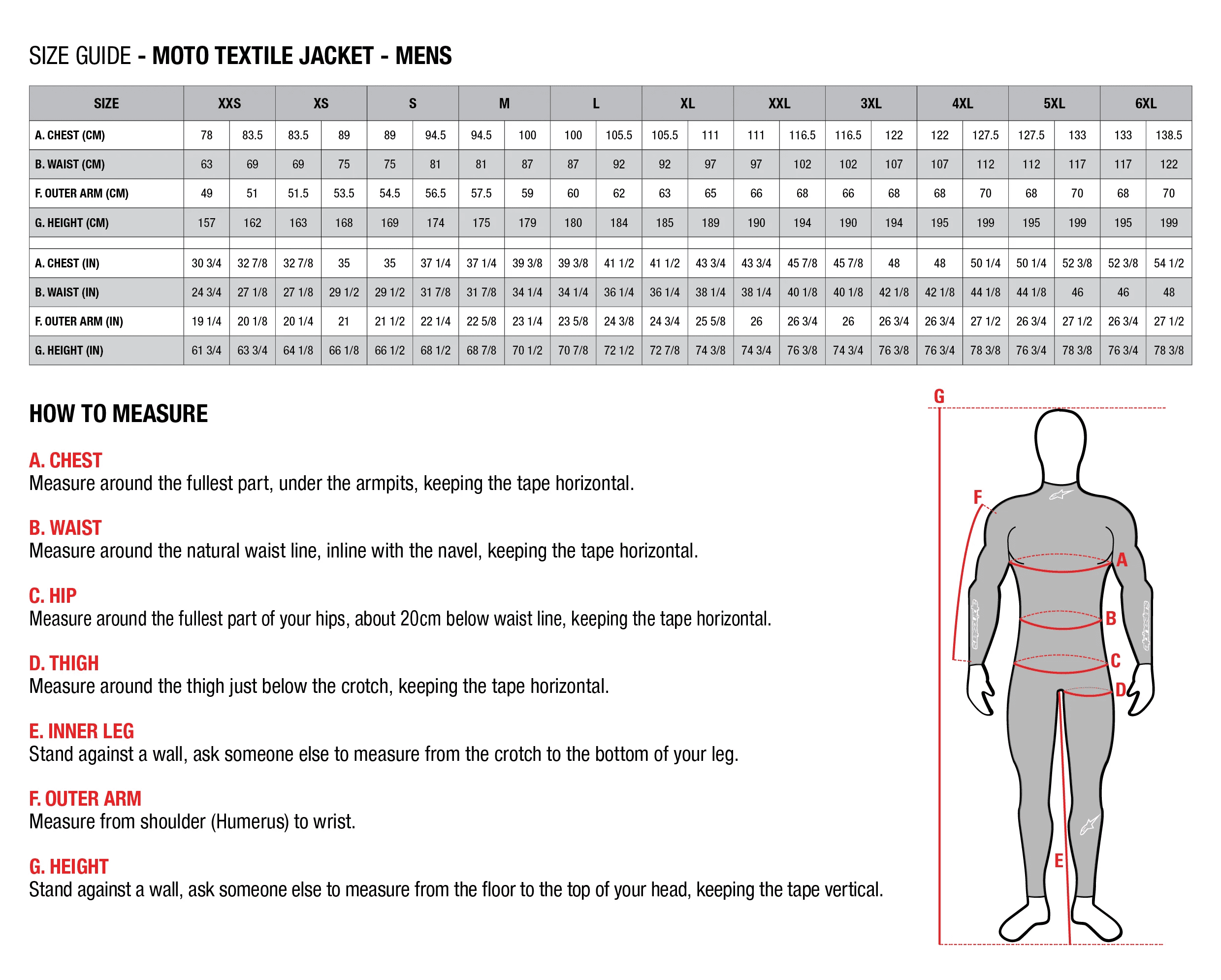 MOTO-D Racing Alpinestars Men's Textile Jacket Size Chart
